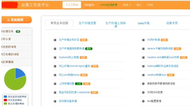 馬哥教育Python全能自動化開發(fā)實戰(zhàn)面授班10期開班招生