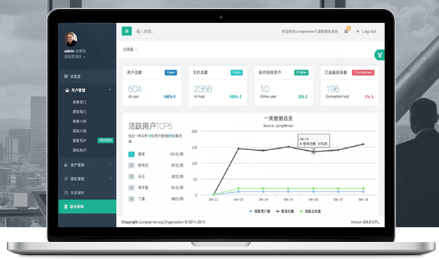 馬哥教育Python全能自動化開發(fā)實戰(zhàn)面授班10期開班招生