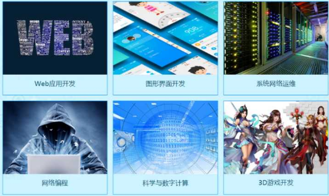 選擇學習編程，為什么一定首推Python？