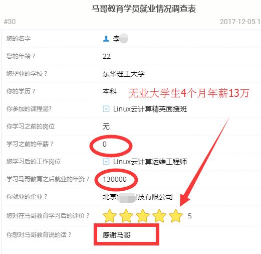 【學員喜訊-634期】無業大學生22歲學Linux云計算4個月就業13萬