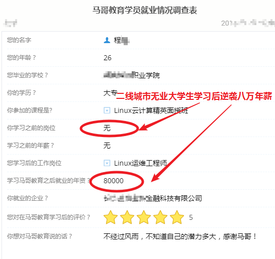 【學員喜訊-642期】二線城市無業大學生學習后逆襲八萬年薪