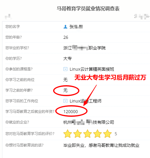 【學員喜訊-638期】26歲無業(yè)大專生學習Linux云計算4個月月薪上萬