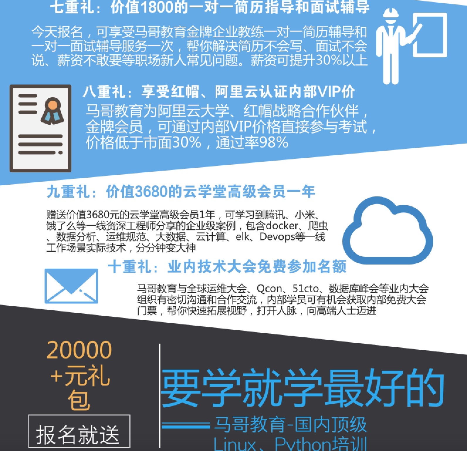 四重福利，十重好禮，業內最強Linux和Python課程怎能錯過