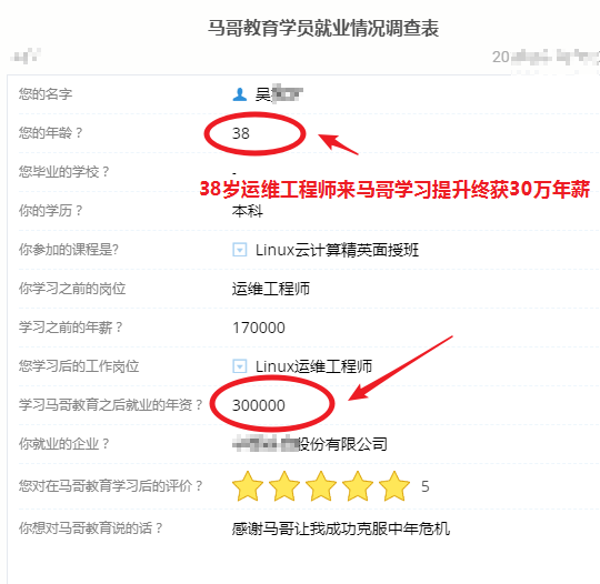 【學員喜訊-727期】中年危機也不怕，38歲運維工程師來馬哥深造終獲三十萬年薪！
