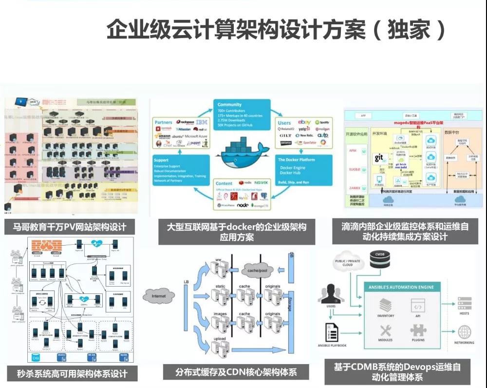 linux培訓哪家好？新人該怎么選擇？