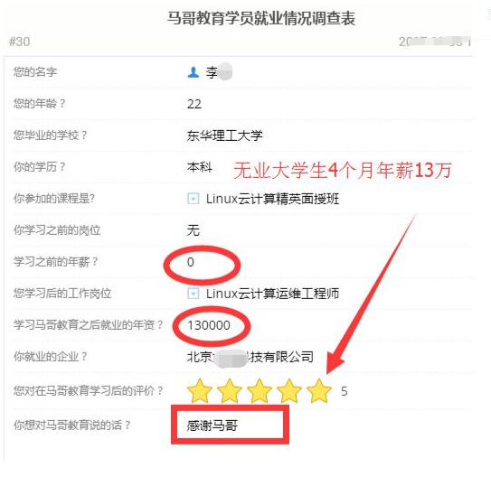 【學員喜訊-729期】畢業意味失業？選擇馬哥教育linux云計算，4個月把大家都甩開！