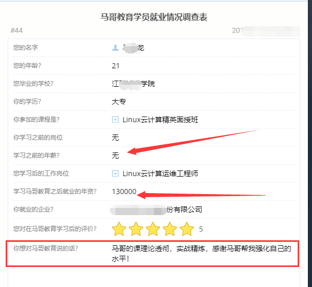 【學員喜訊-865期】零基礎到年薪13W，馬哥教育為你的高薪夢買單！