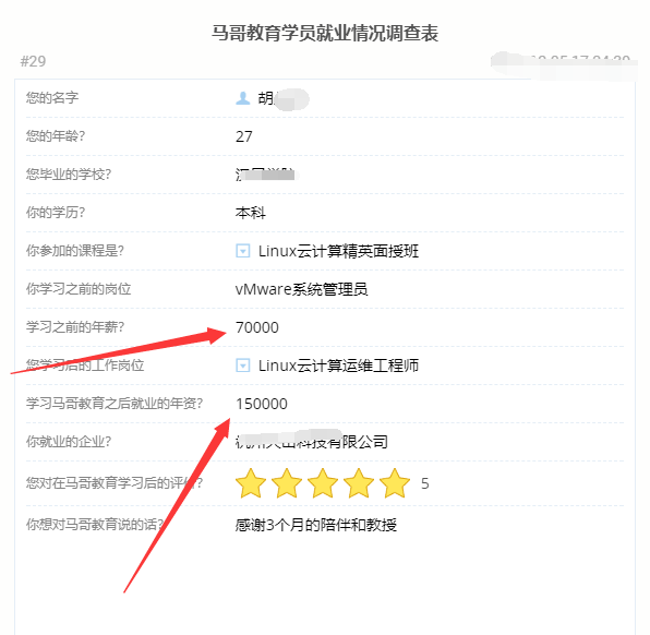【學員喜訊-885期】馬幫學子憑實力說話，靠技術拿高薪！年薪7W到15W的轉變，還有各種補貼哦~