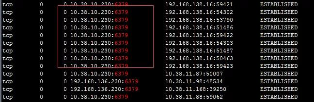 Linux運維人員想要加薪需要掌握的常用命令項
