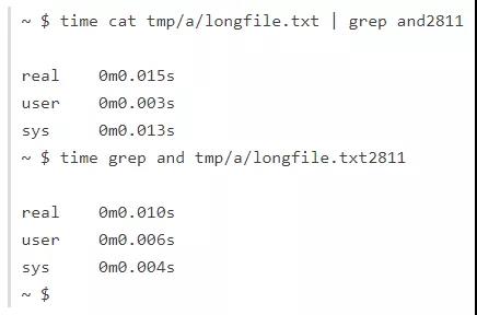提高UNIX 命令行效率的習慣有哪些？