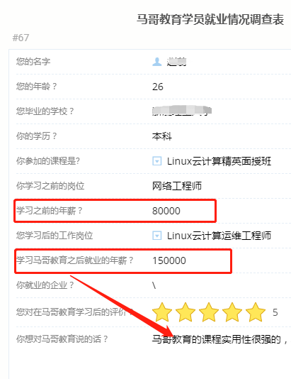 【學(xué)員喜訊-908期】26歲大佬從年薪8w到15w，綜合評(píng)價(jià)：馬哥的課實(shí)用性很強(qiáng)！
