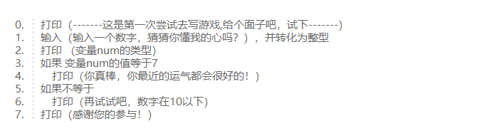 零基礎Python教程