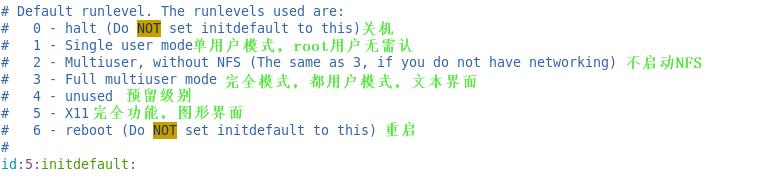 CentOS開機流程詳解