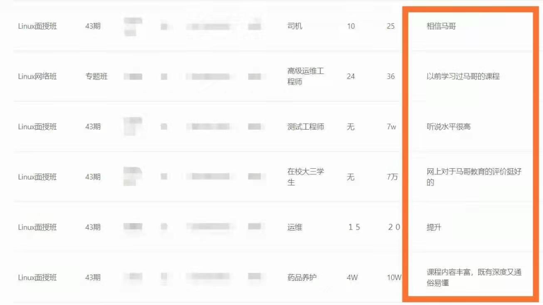 【爆】2021年小米、新浪、百度告訴你，Linux運維人必須提升到SRE！沒得選！