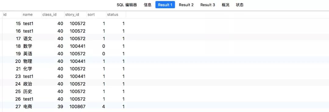 切記！MySQL中order by與limit不要一起用！