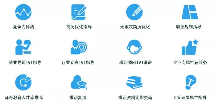 月薪6K和月薪24K的運維，其實就差了這條路