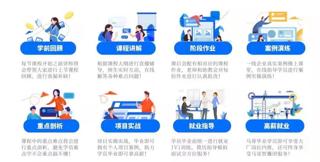 月薪6K和月薪24K的運維，其實就差了這條路