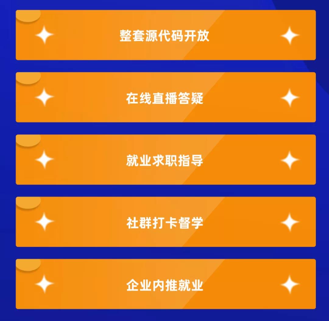5天吃透王牌監控Zabbix，進階年薪30W!
