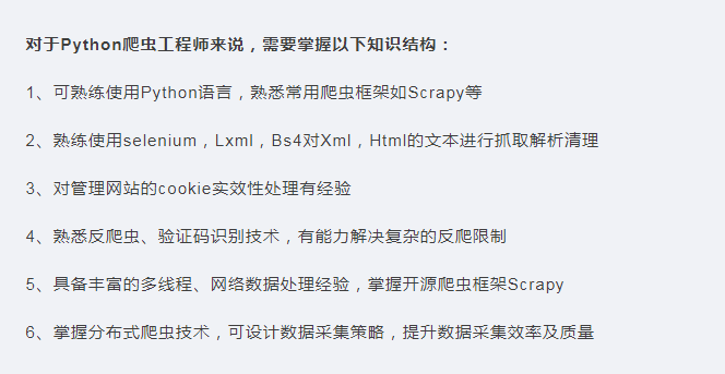 一文講清Python的7大學習路線（建議收藏）