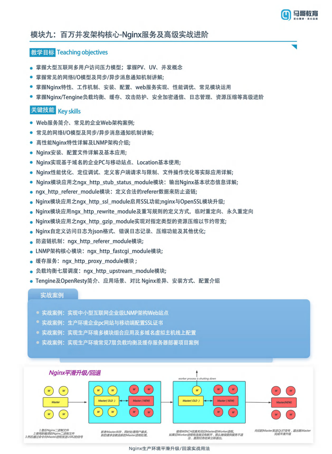 運(yùn)維漲薪難？資深老運(yùn)維今天誠懇給你這點(diǎn)建議！只需照做漲薪50%！