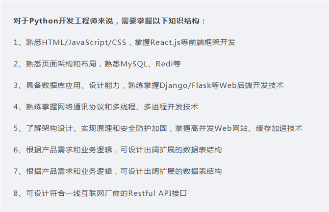 一文講清Python的7大學習路線（建議收藏）