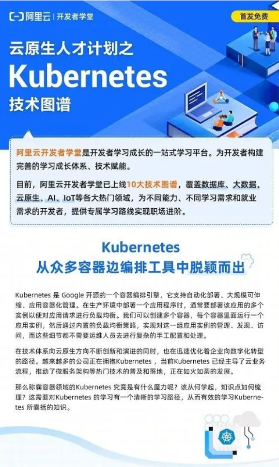 【云原生人才計劃之Kubernetes 技術圖譜】發布！