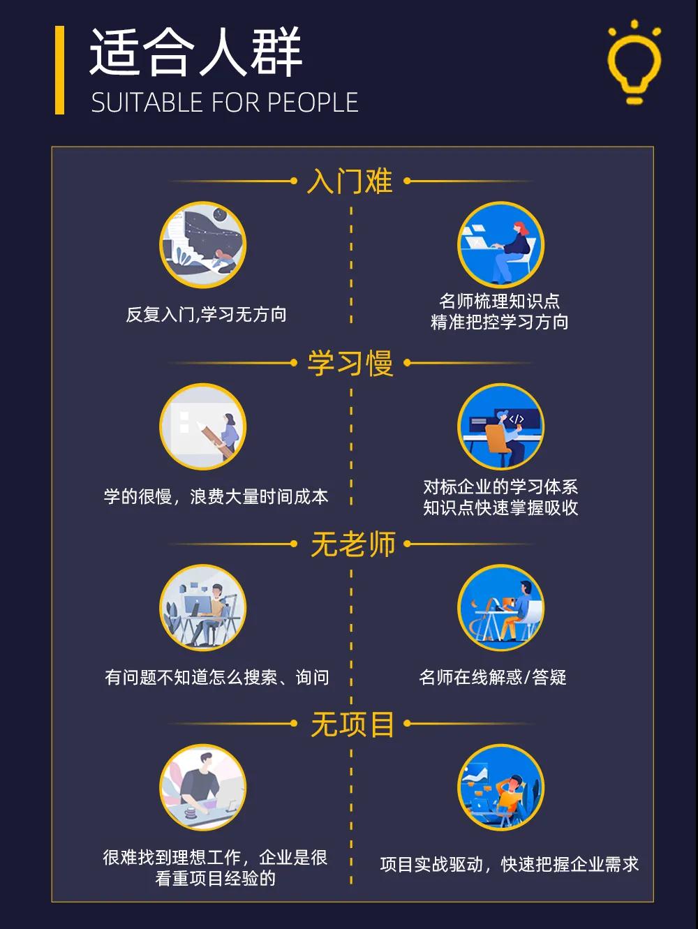 半夜沒人打電話就行，運維其實不貪心....