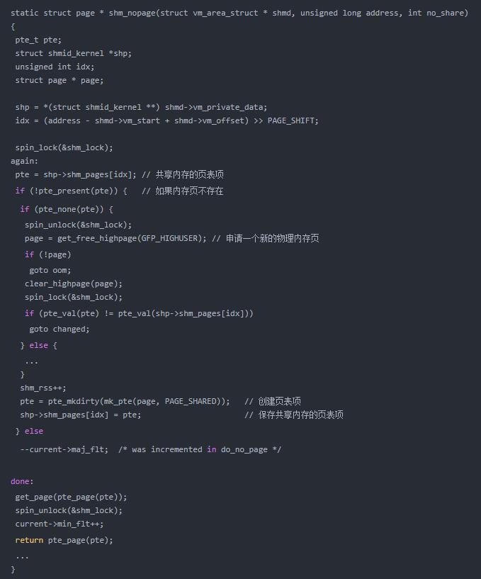 一文搞定 | Linux 共享內存原理