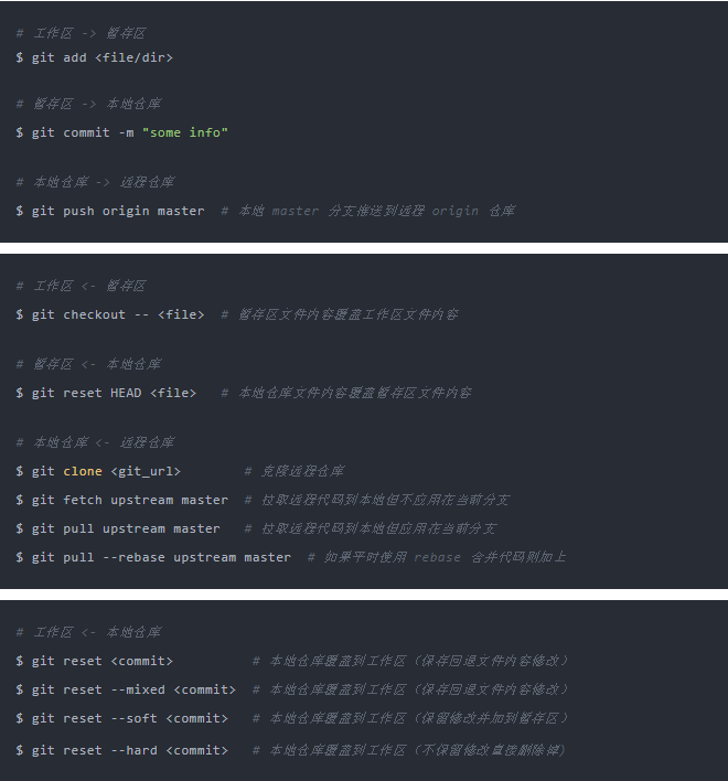 Git 實用技巧記錄