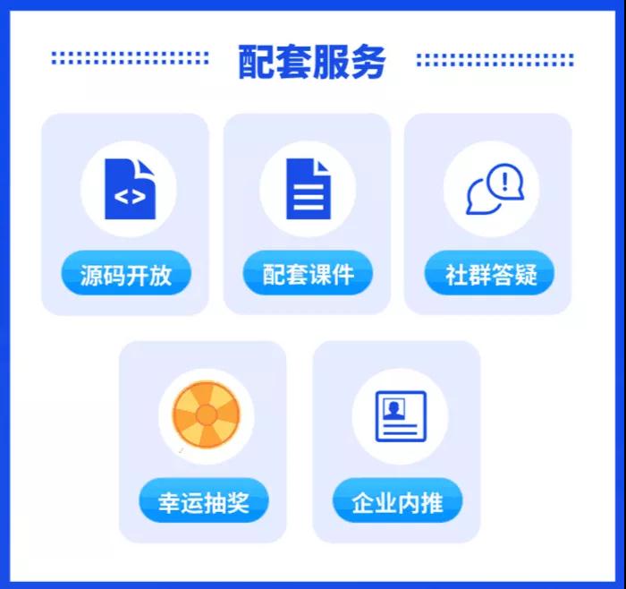 如何在LNMP環境下搭建負載均衡？