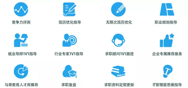 IT培訓機構怎么選？首看這4點