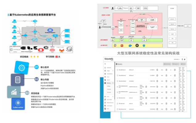 IT培訓機構哪家好？來看看IT培訓機構排行榜