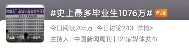 麻了，“畢業”兩字真看麻了...