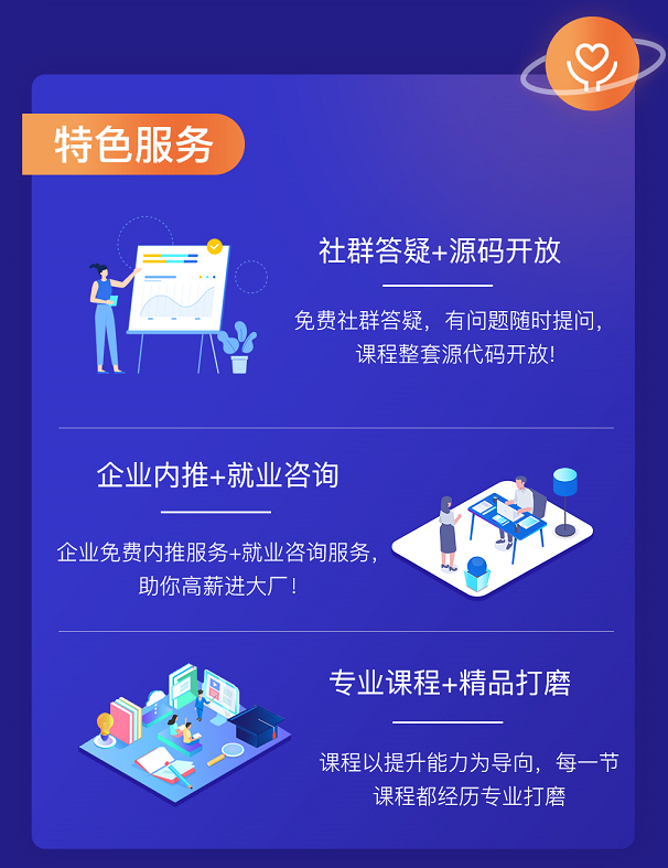 部署Prometheus監控平臺，應該掌握的幾個技巧