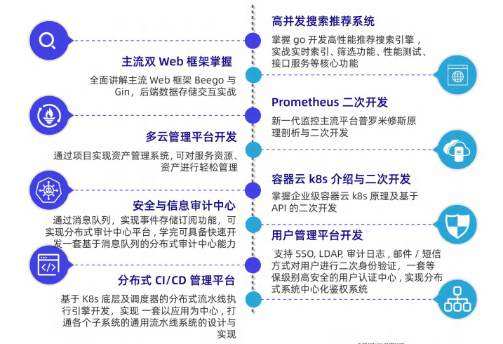 馬哥教育Go課程 圖片