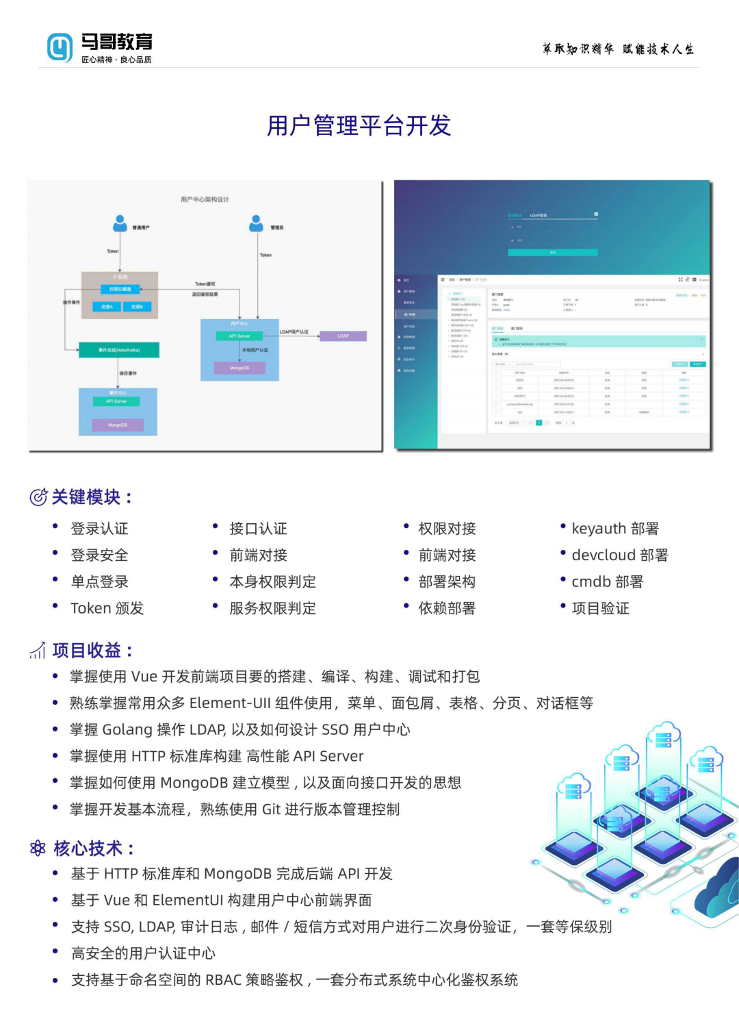 馬哥教育Go課程 圖片