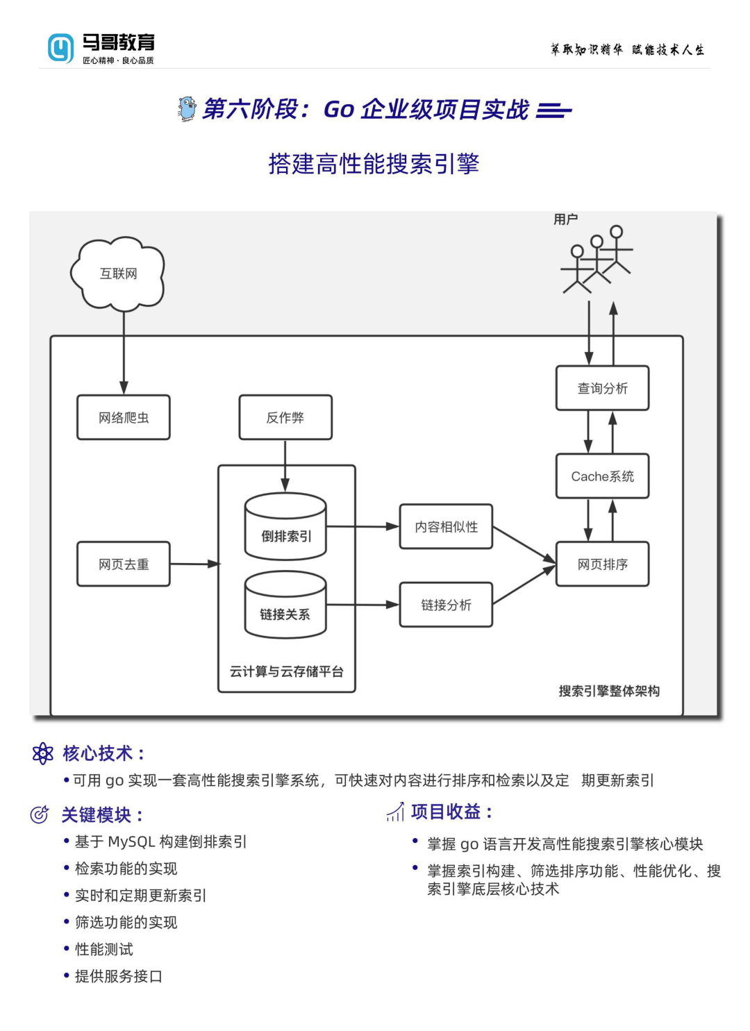馬哥教育Go課程 圖片