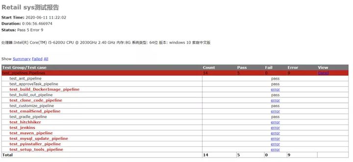 DevOps的技術(shù)和工具有哪些？