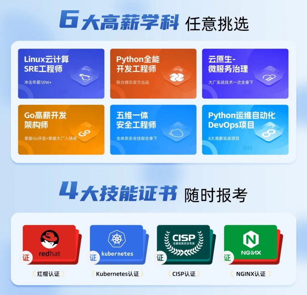 我放棄月薪2萬，0基礎學運維，結果很意外......