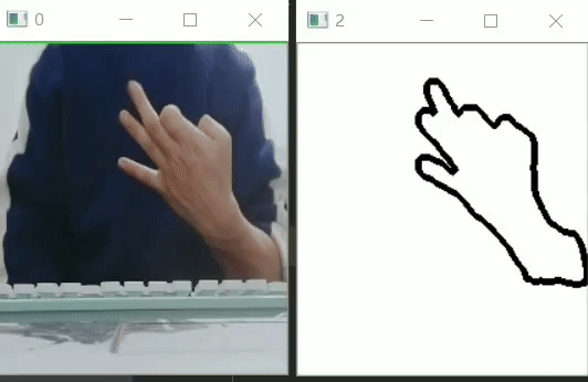 從零開發(fā)一個 Python 項目，手勢識別！