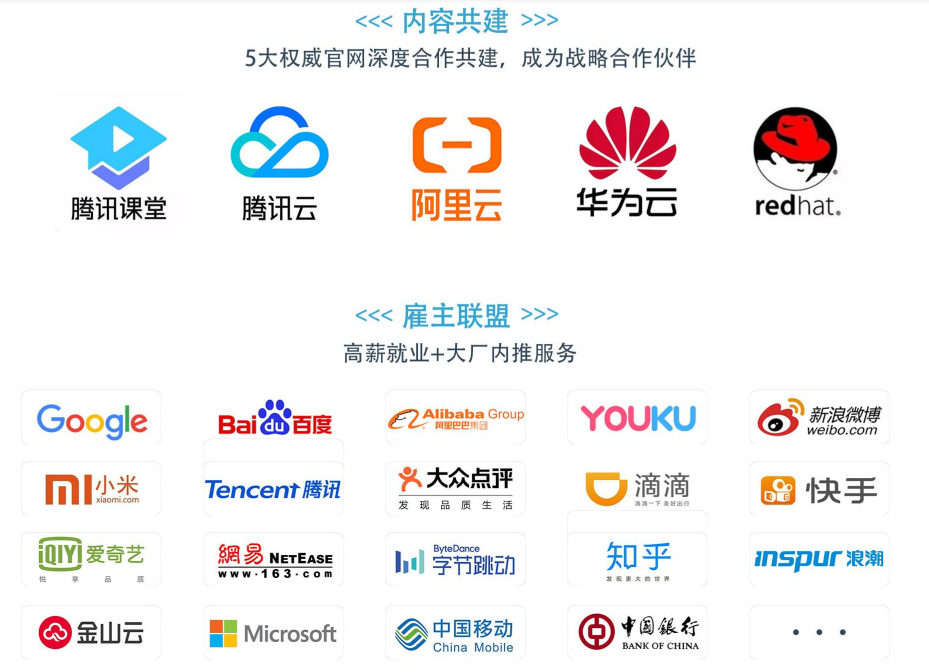 阿里云大廠內(nèi)部培訓(xùn)資料曝光！大佬們都在學(xué)......