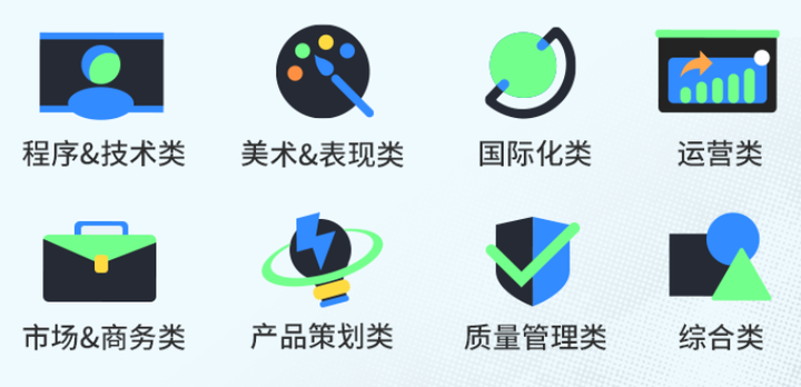 “搶人大戰”之2024屆校招哪家強？學計算機的穩贏！