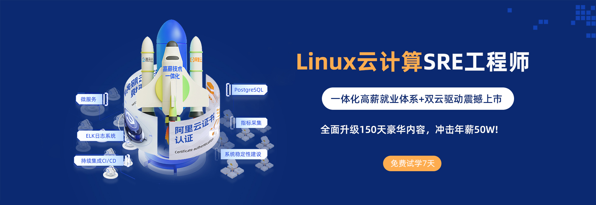 Linux云計算SRE工程師教育培訓機構排行榜更新