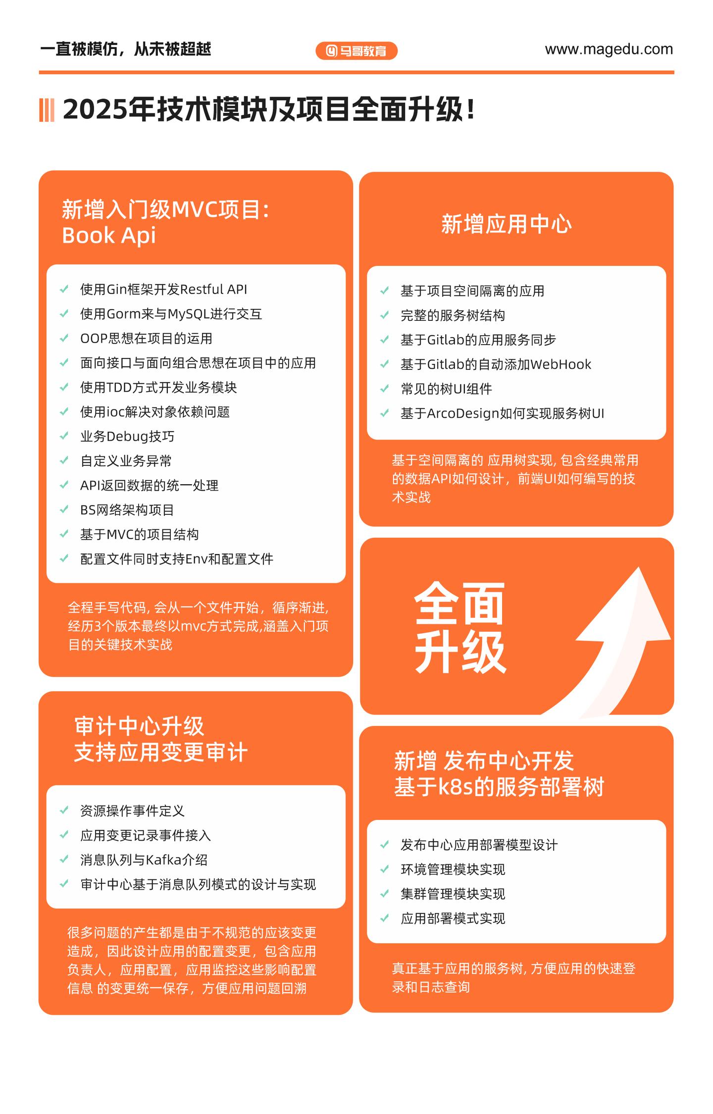 2025【Go 大師班】新年重磅升級，項目增多個中心開發+技術模塊多階段強化+涵蓋語言+數據庫+前端......